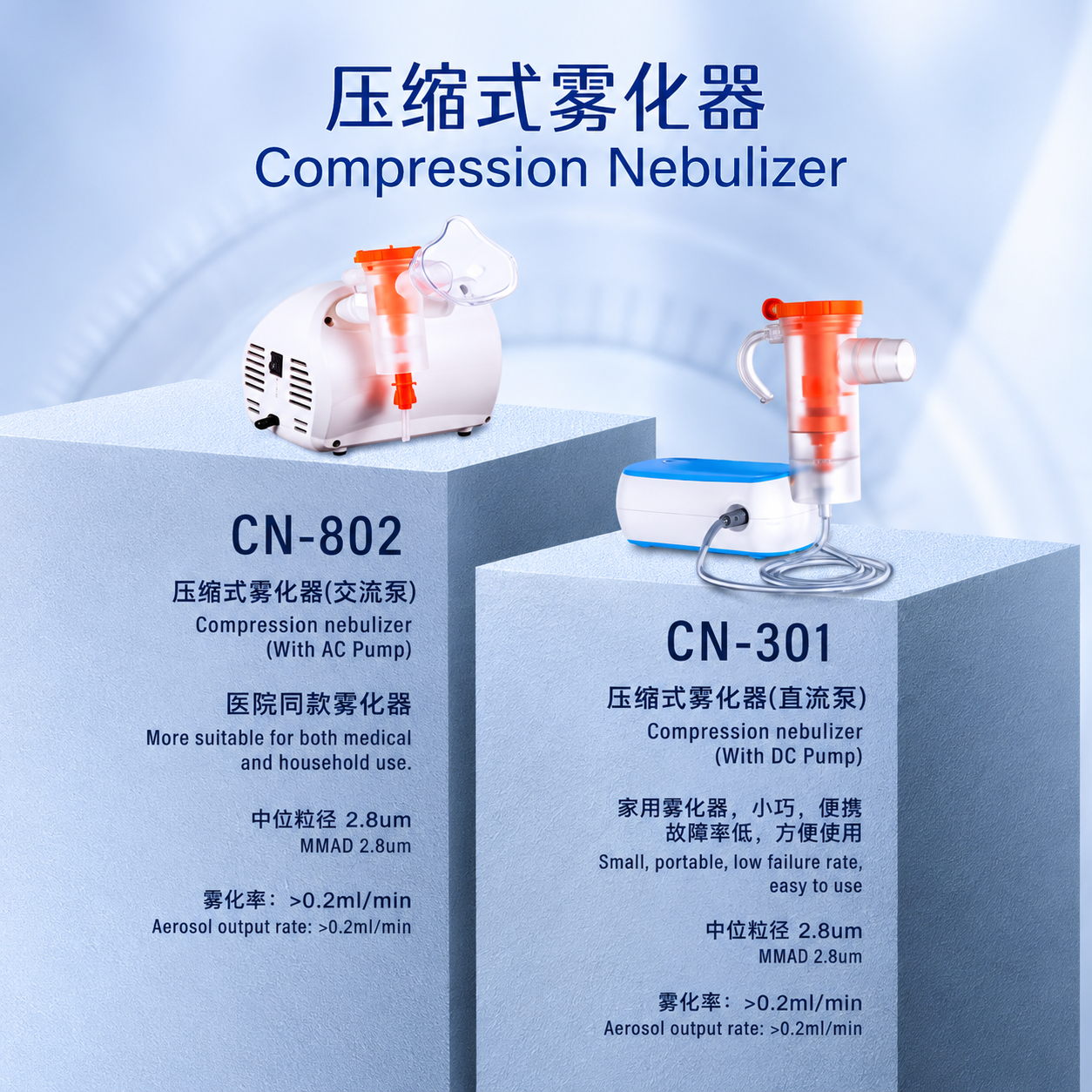 BIOCEEN compressor nebulizers CN-301 and CN-802