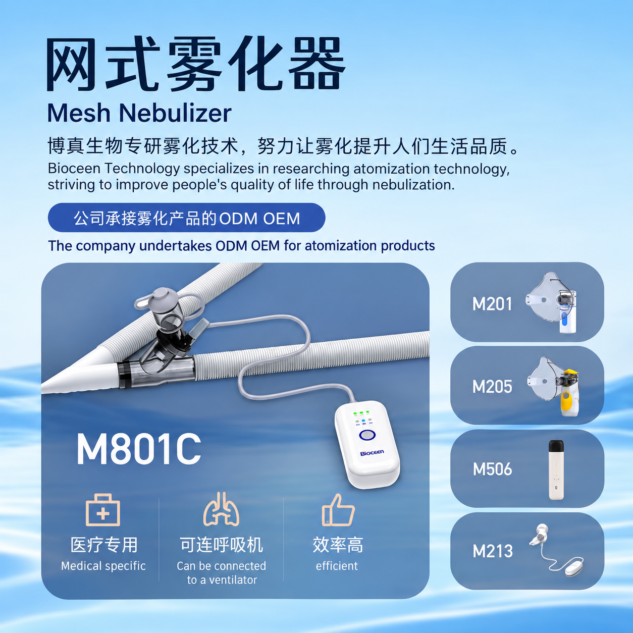 BIOCEEN M801C medical mesh nebulizer